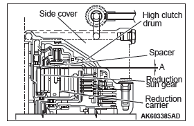 Mitsubishi Outlander. Automatic Transaxle Overhaul