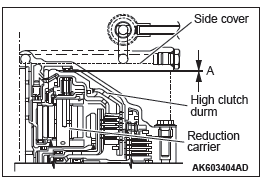 Mitsubishi Outlander. Automatic Transaxle Overhaul