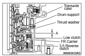 Mitsubishi Outlander. Automatic Transaxle Overhaul