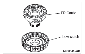 Mitsubishi Outlander. Automatic Transaxle Overhaul