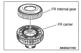 Mitsubishi Outlander. Automatic Transaxle Overhaul