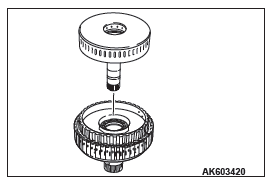 Mitsubishi Outlander. Automatic Transaxle Overhaul