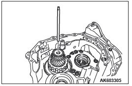 Mitsubishi Outlander. Automatic Transaxle Overhaul