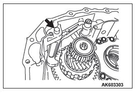 Mitsubishi Outlander. Automatic Transaxle Overhaul