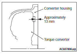 Mitsubishi Outlander. Automatic Transaxle