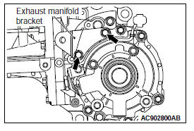 Mitsubishi Outlander. Automatic Transaxle