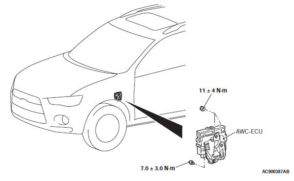 Mitsubishi Outlander. Automatic Transaxle