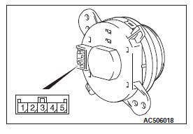 Mitsubishi Outlander. Automatic Transaxle