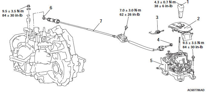 Mitsubishi Outlander. Automatic Transaxle