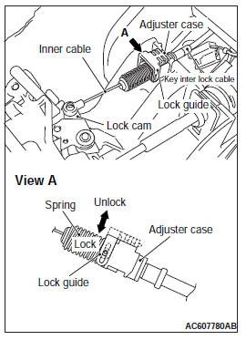 Mitsubishi Outlander. Automatic Transaxle