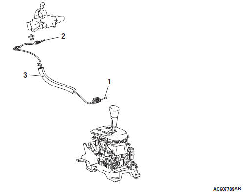 Mitsubishi Outlander. Automatic Transaxle