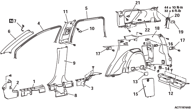 Mitsubishi Outlander. Interior