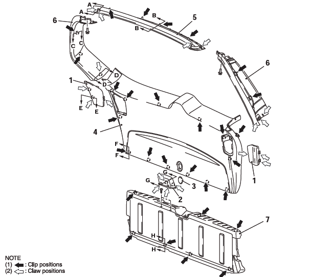 Mitsubishi Outlander. Interior