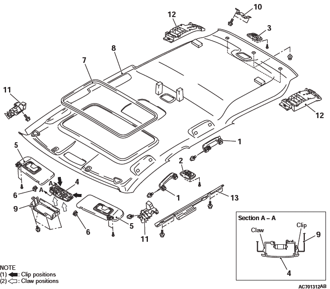 Mitsubishi Outlander. Interior