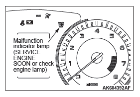 Mitsubishi Outlander. Multiport Fuel Injection (MFI)