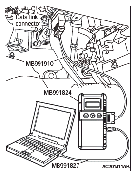 Mitsubishi Outlander. Supplemental Restraint System (SRS)