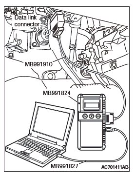 Mitsubishi Outlander. Supplemental Restraint System (SRS)