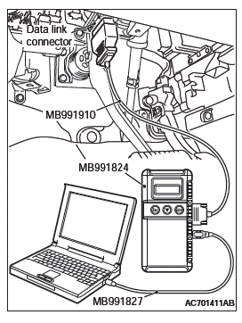 Mitsubishi Outlander. Supplemental Restraint System (SRS)