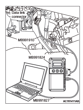 Mitsubishi Outlander. Supplemental Restraint System (SRS)