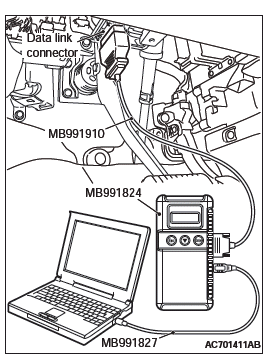 Mitsubishi Outlander. Supplemental Restraint System (SRS)