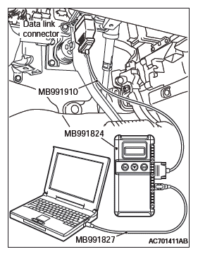 Mitsubishi Outlander. Supplemental Restraint System (SRS)