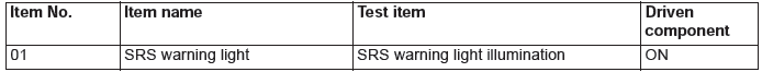 Mitsubishi Outlander. Supplemental Restraint System (SRS)