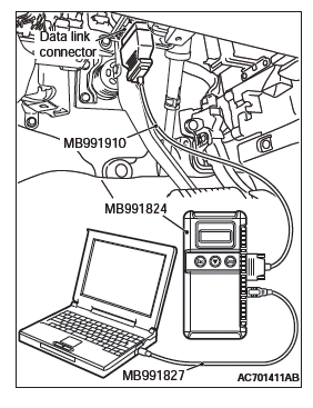 Mitsubishi Outlander. Supplemental Restraint System (SRS)