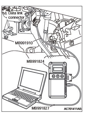 Mitsubishi Outlander. Supplemental Restraint System (SRS)