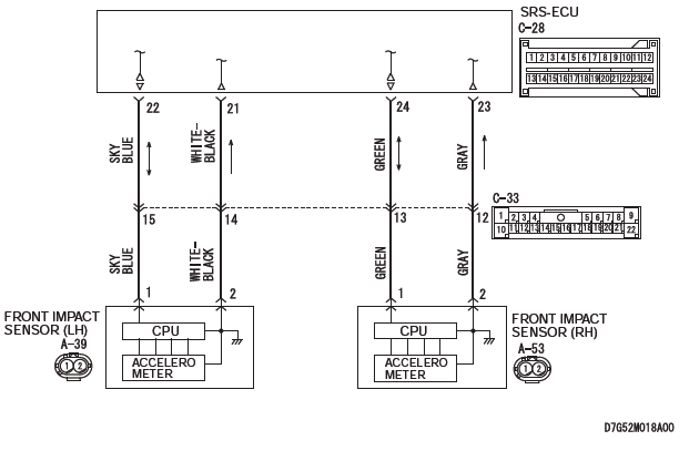 Mitsubishi Outlander. Supplemental Restraint System (SRS)