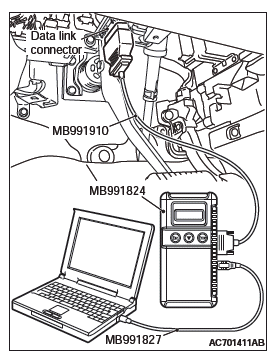 Mitsubishi Outlander. Supplemental Restraint System (SRS)