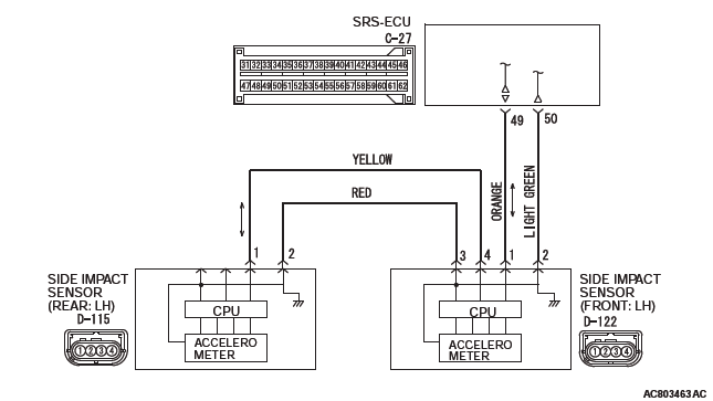 Mitsubishi Outlander. Supplemental Restraint System (SRS)