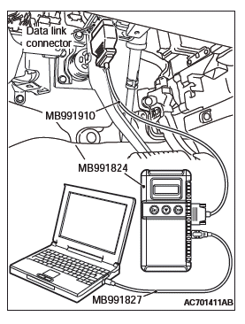 Mitsubishi Outlander. Supplemental Restraint System (SRS)