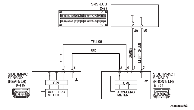 Mitsubishi Outlander. Supplemental Restraint System (SRS)