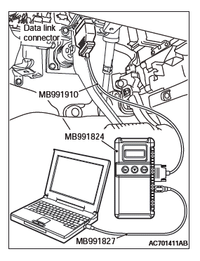 Mitsubishi Outlander. Supplemental Restraint System (SRS)