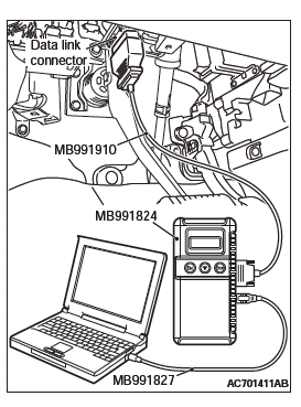 Mitsubishi Outlander. Supplemental Restraint System (SRS)