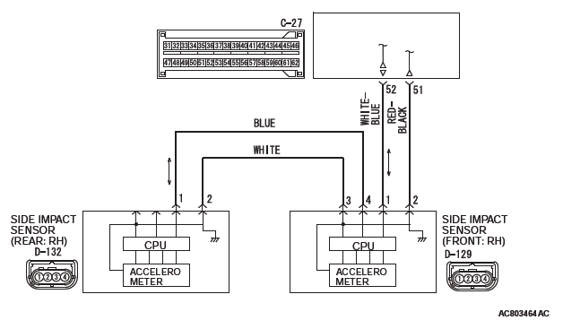 Mitsubishi Outlander. Supplemental Restraint System (SRS)