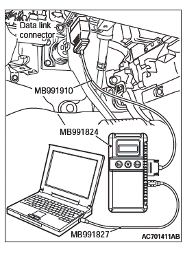 Mitsubishi Outlander. Supplemental Restraint System (SRS)