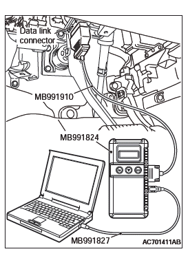 Mitsubishi Outlander. Supplemental Restraint System (SRS)