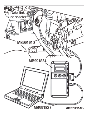 Mitsubishi Outlander. Supplemental Restraint System (SRS)