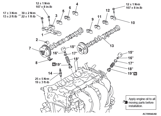 Mitsubishi Outlander. Engine Mechanical