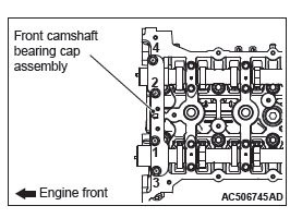 Mitsubishi Outlander. Engine Mechanical