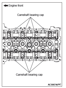 Mitsubishi Outlander. Engine Mechanical