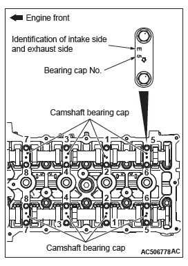 Mitsubishi Outlander. Engine Mechanical