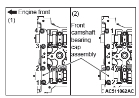 Mitsubishi Outlander. Engine Mechanical