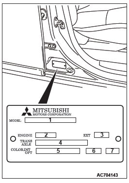 Mitsubishi Outlander. Vehicle Identification