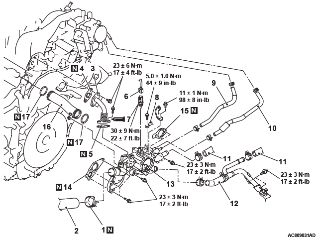 Mitsubishi Outlander. Engine Cooling