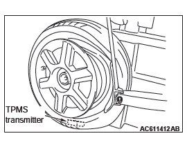 Mitsubishi Outlander. Wireless Control Module (WCM)