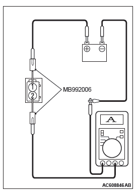 Mitsubishi Outlander. Anti-lock Braking System (ABS)