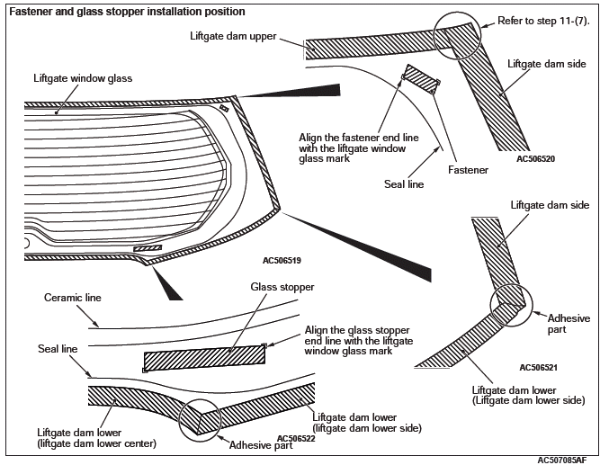 Mitsubishi Outlander. Body