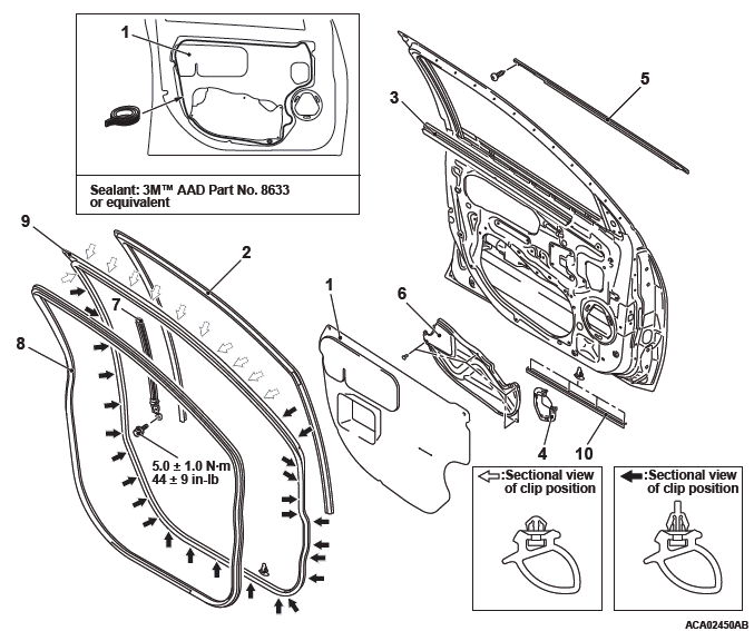 Mitsubishi Outlander. Body